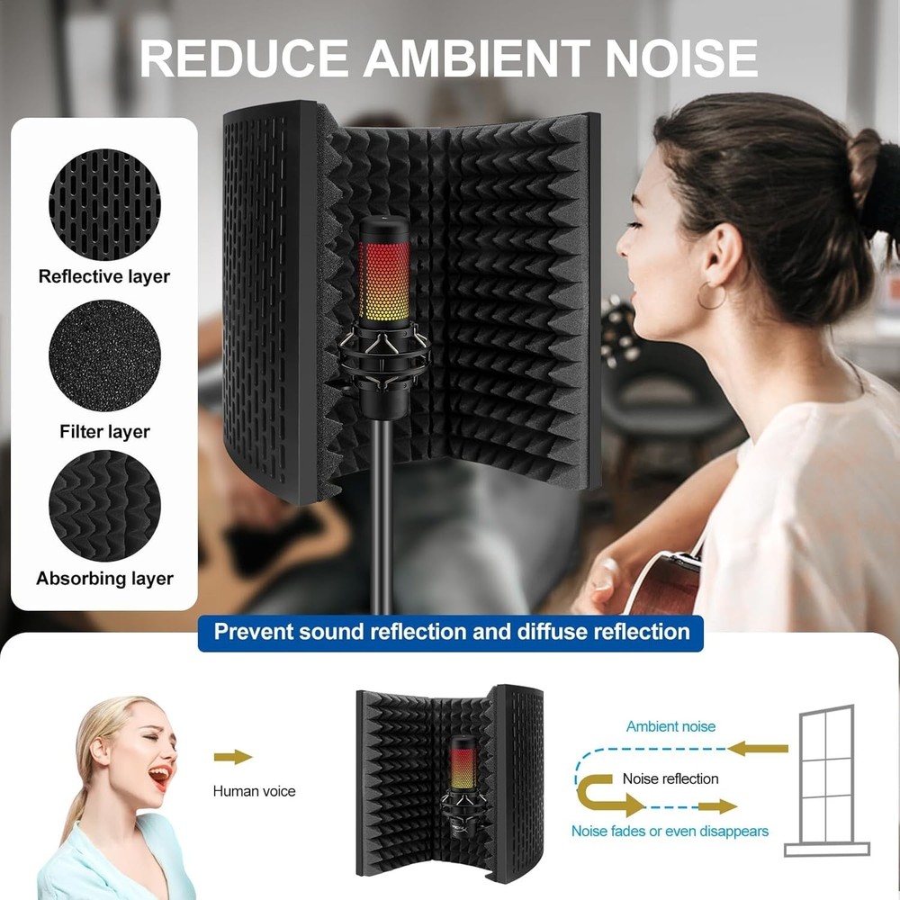 Pro Microphone Isolation Shield for Blue Yeti & Condenser Mics, Compact Design