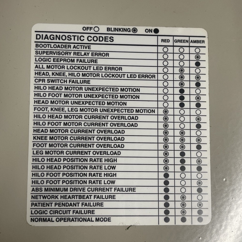 Hill-Rom VersaCare P3200 Bed Complete Control Board Assembly Box
