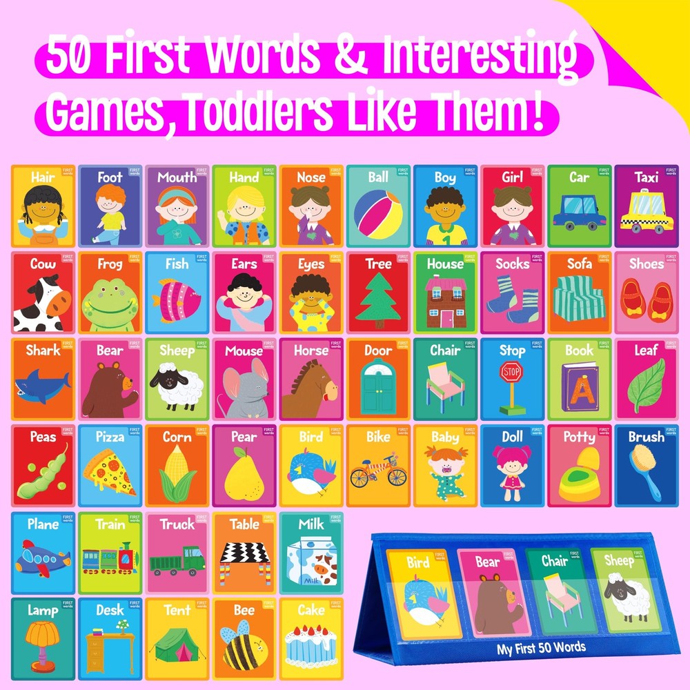 Word Building Desktop Pocket Chart, 48 Building, Bule-single Row