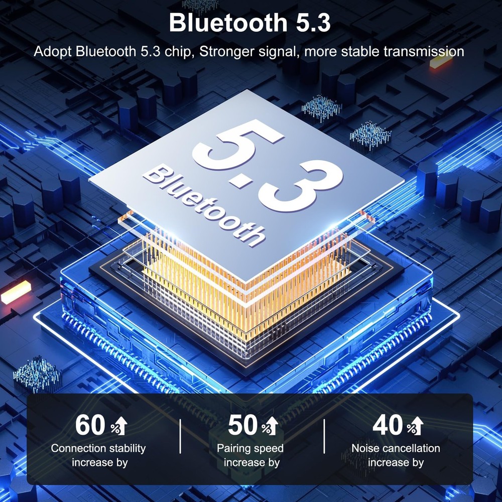 Upgraded Bluetooth 5.3 Transmitter Receiver 2 in 1, Bluetooth Adapter for Air...