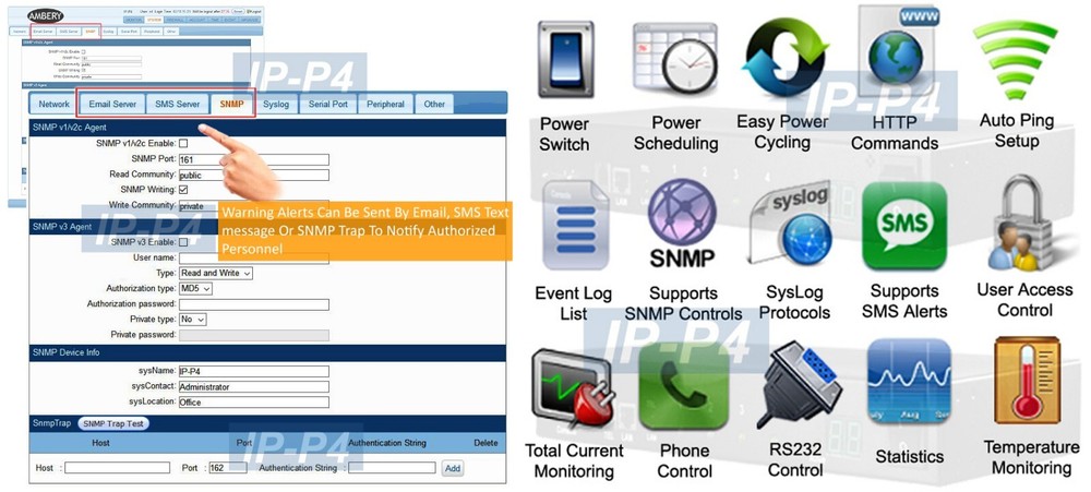 New 4-Outlet Power Controller - Event Scheduling Phone Access RS232 Console