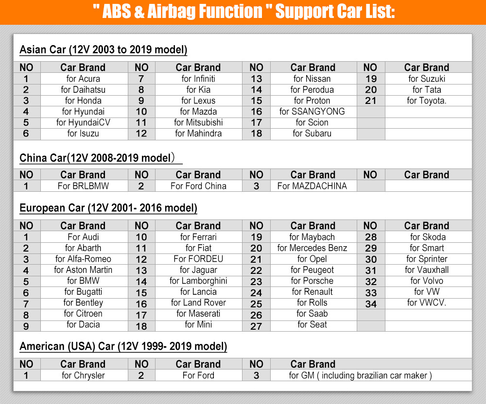 Foxwell NT630 Plus OBD2 Scanner ABS Bleeding SRS SAS Code Reader Diagnostic Tool