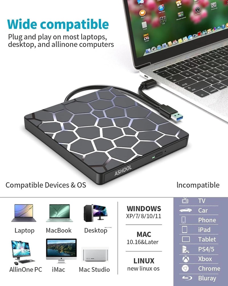 External CD DVD Drive,8 in 1 USB 3.0 and Type-C Disc Reader Writer Burner Player