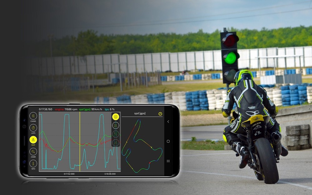 Healtech Advanced Track Data Acquisition System - See what is slowing you down