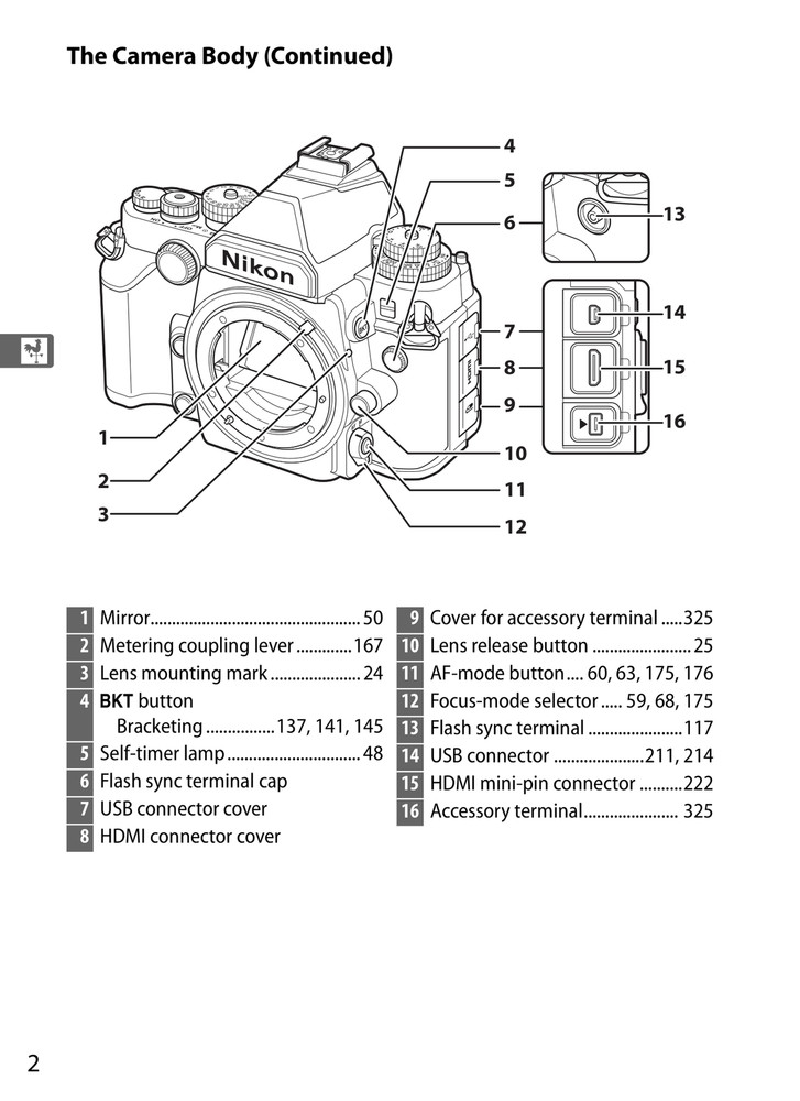 Nikon Df — User Manual Owners Guide Reference — 394 Pages — Half Size 5.5x8.5