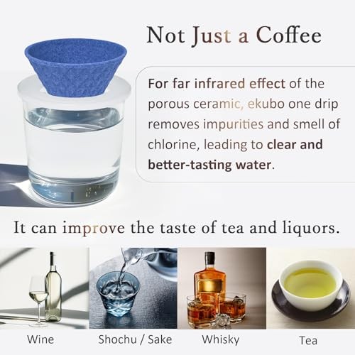 Ceramic Reusable Coffee Filter Pour Over Dripper Paperless Sustinable Green