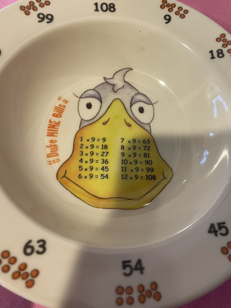 Times Table Meet The Multiples Melamine Dish Set