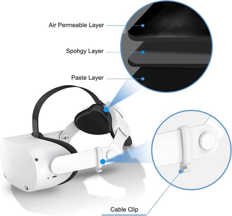 Head Strap for Meta Quest 2 VR - Elite Strap Replacement with Adjustable Hinge