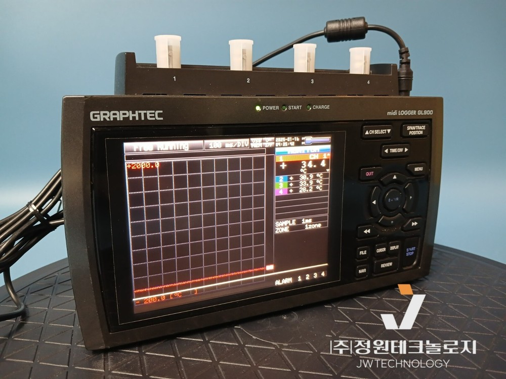 GL900(4CH) Graphtec Midi Logger/Data Logger