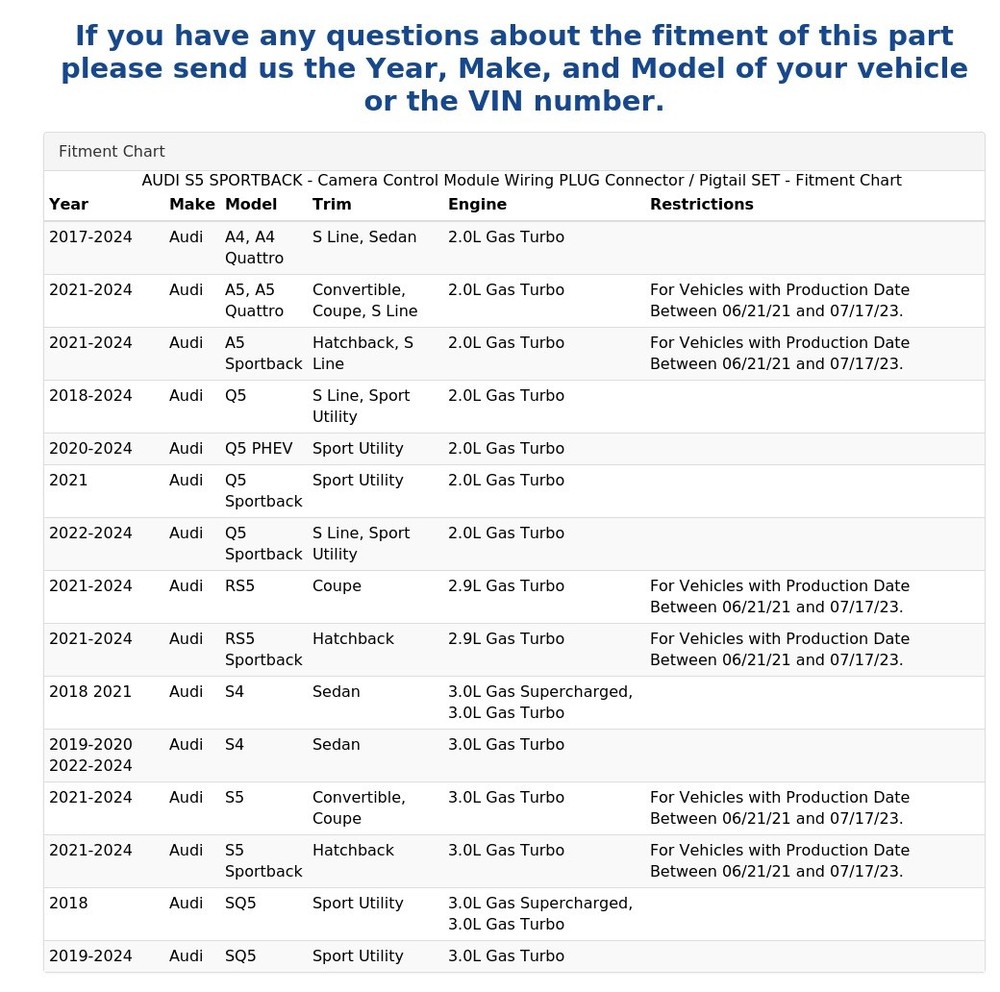 AUDI S5 SPORTBACK - Camera Control Module Wiring PLUG Connector / Pigtail SET