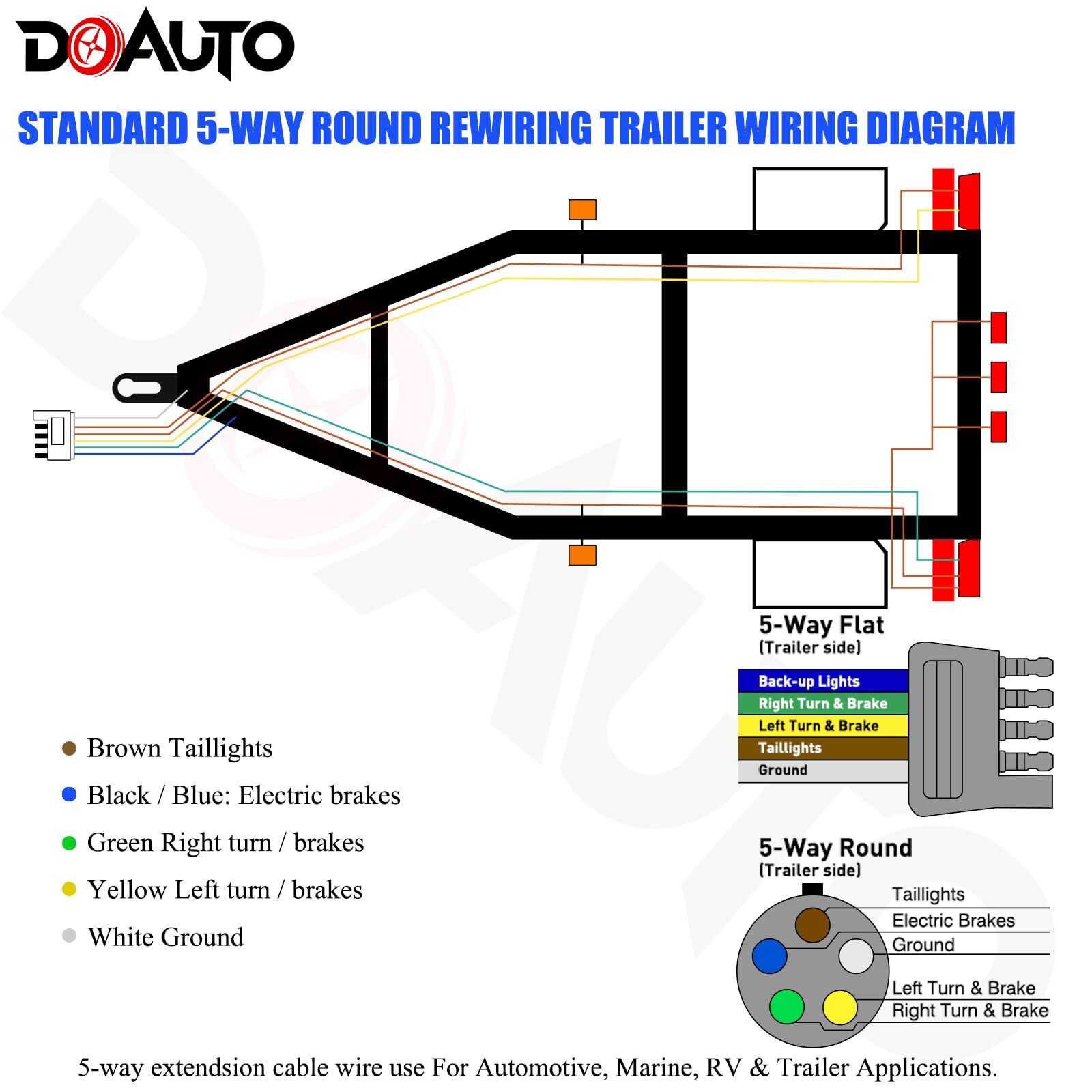 50ft Heavy Duty 14AWG 5-Way RV Trailer Wiring Harness Cable