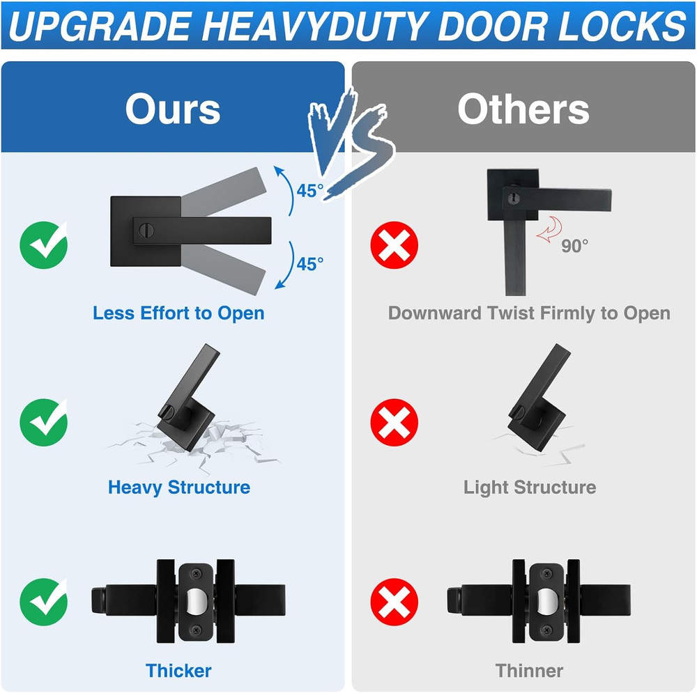2 Pack Matte Black Door Handles, Keyless Interior Door Knobs, Privacy Door Lever