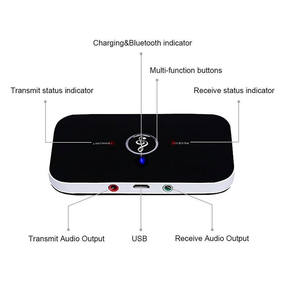 2in1 Wireless Bluetooth Transmitter & Receiver A2DP Home Stereo TV Audio Adapter