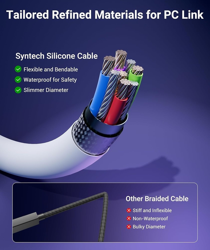Enhanced 16FT USB 3.0 Link Cable for Oculus/Meta Quest - Versatile Charging