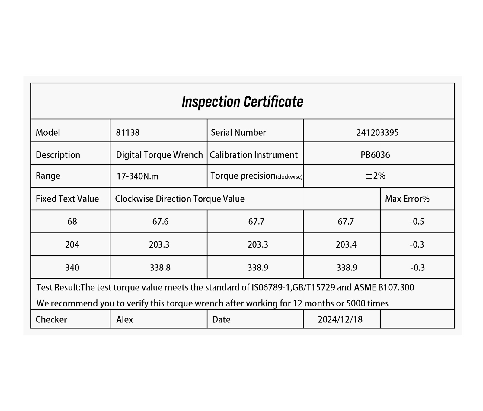 3/8" & 1/2" Heavy Duty Digital Torque Wrenches Combo Kit 25-250 &4.4-44.3 ft.lb
