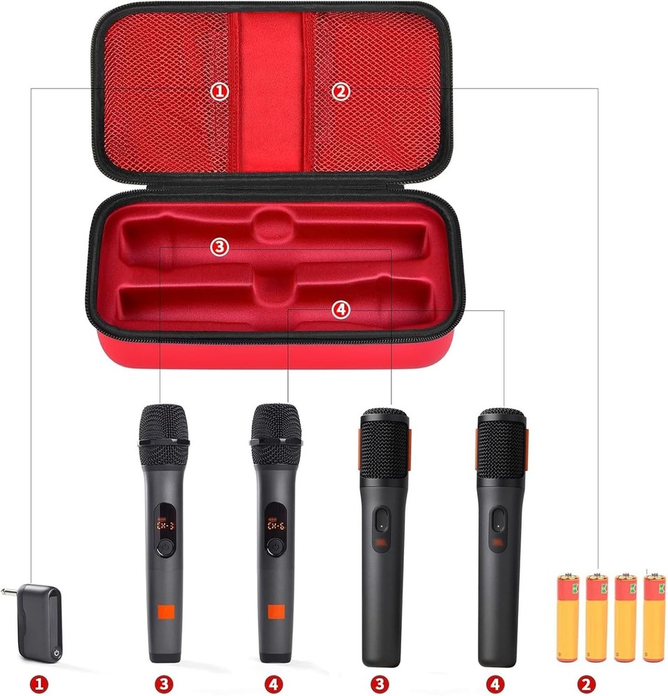 Wireless Microphone Case Compatible with JBL Wireless Two Microphone System,