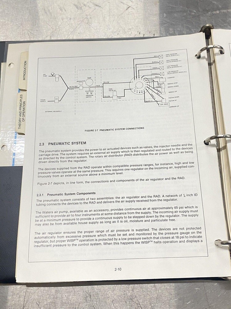 Waters Intelligent Sample Processor WISP 710B- Users Guide / Instructions Manual