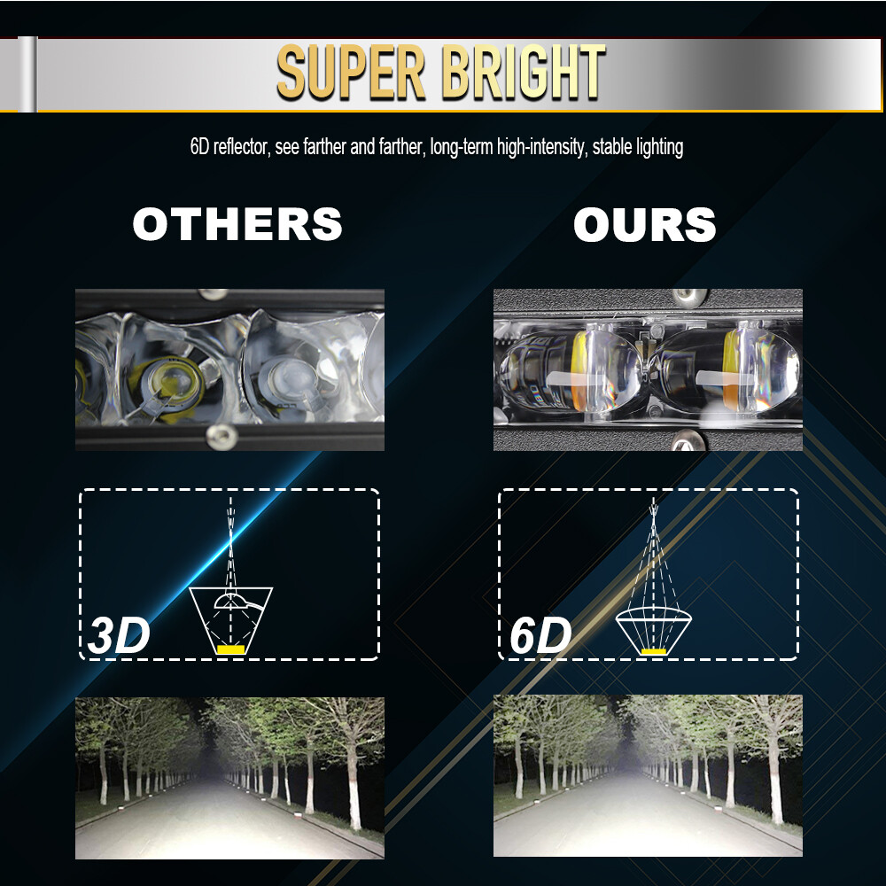 For Can-Am Maverick X3 Roof Strobe 50inch +7" LED Light Bar +4" Pods + Wires Kit