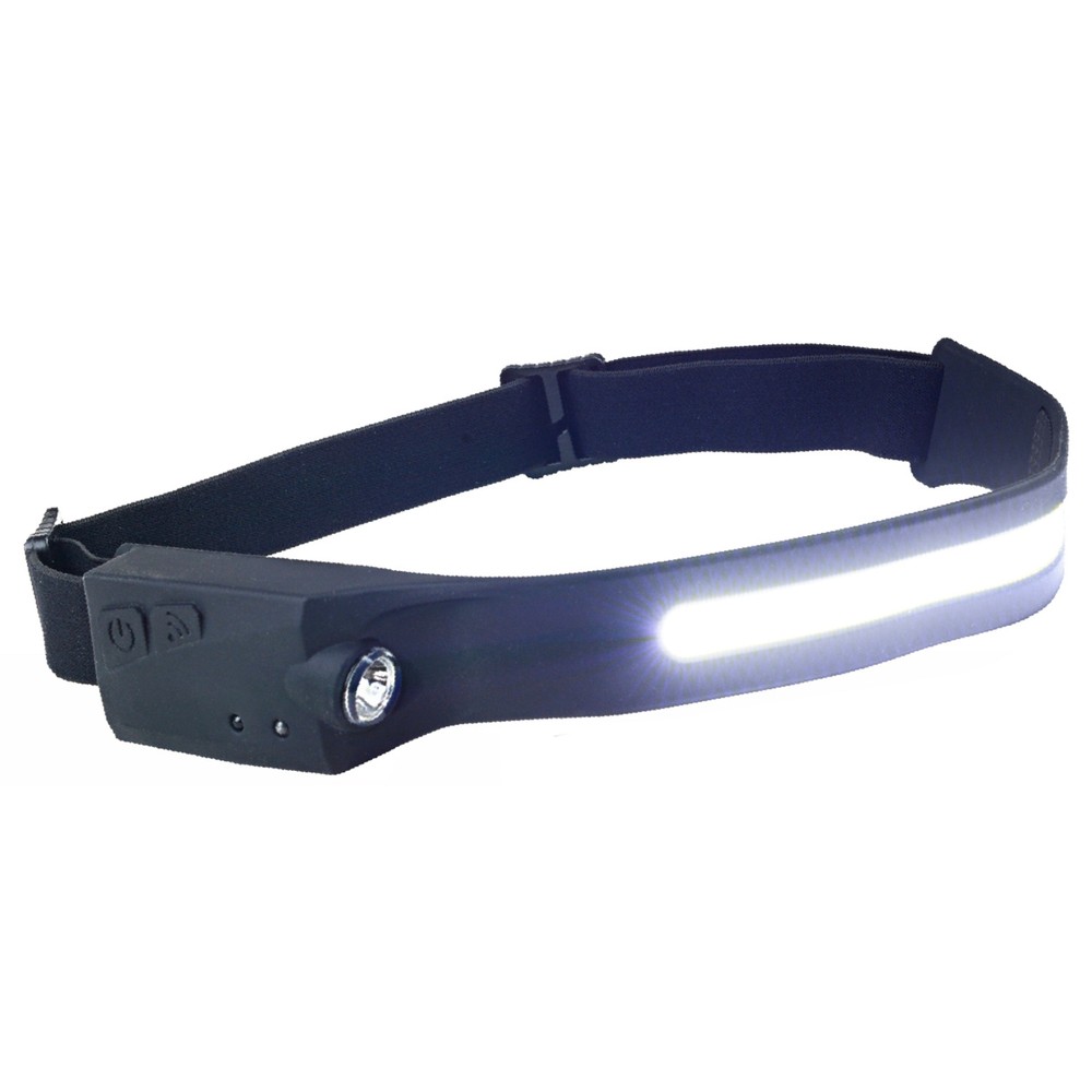 Installation Solution Rechargeable LED Head Lamp Work Light Adjustable Headband