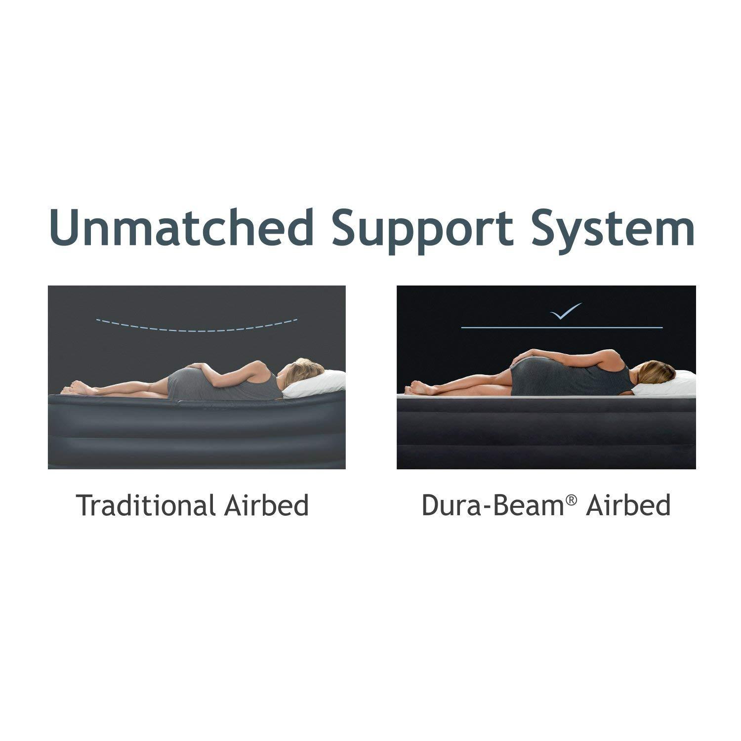 Intex Dura-Beam Deluxe Comfort Plush Airbed Series with Internal Pump (2021 Mode