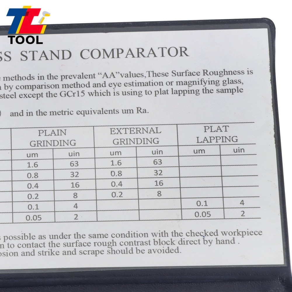 Surface Roughness Measurement Kit Ra0.05-12.5mm with Comparator Tool