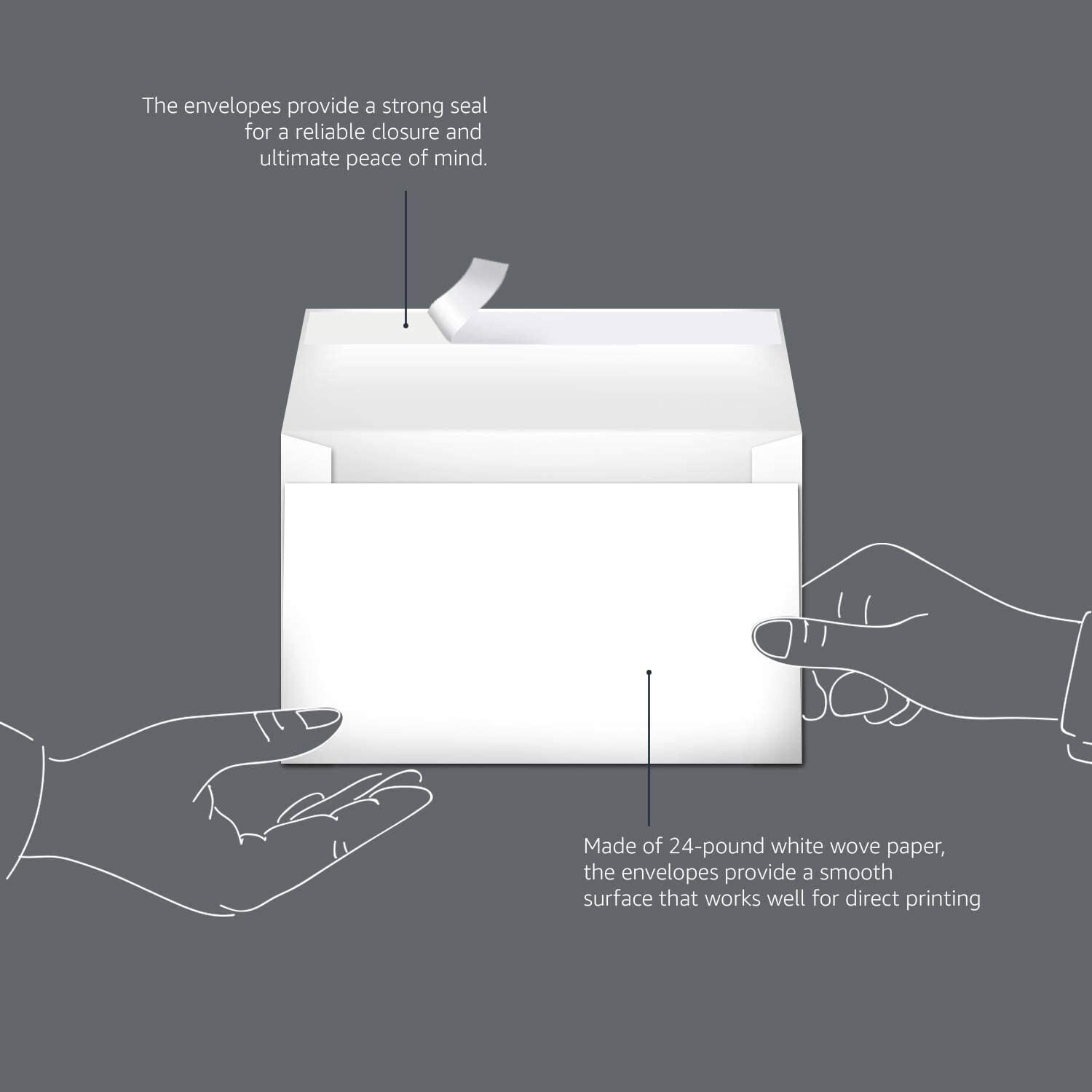 Bright White Invitation Paper Envelopes 4 3/8X5 3/4 Self Seal Greeting Card A2