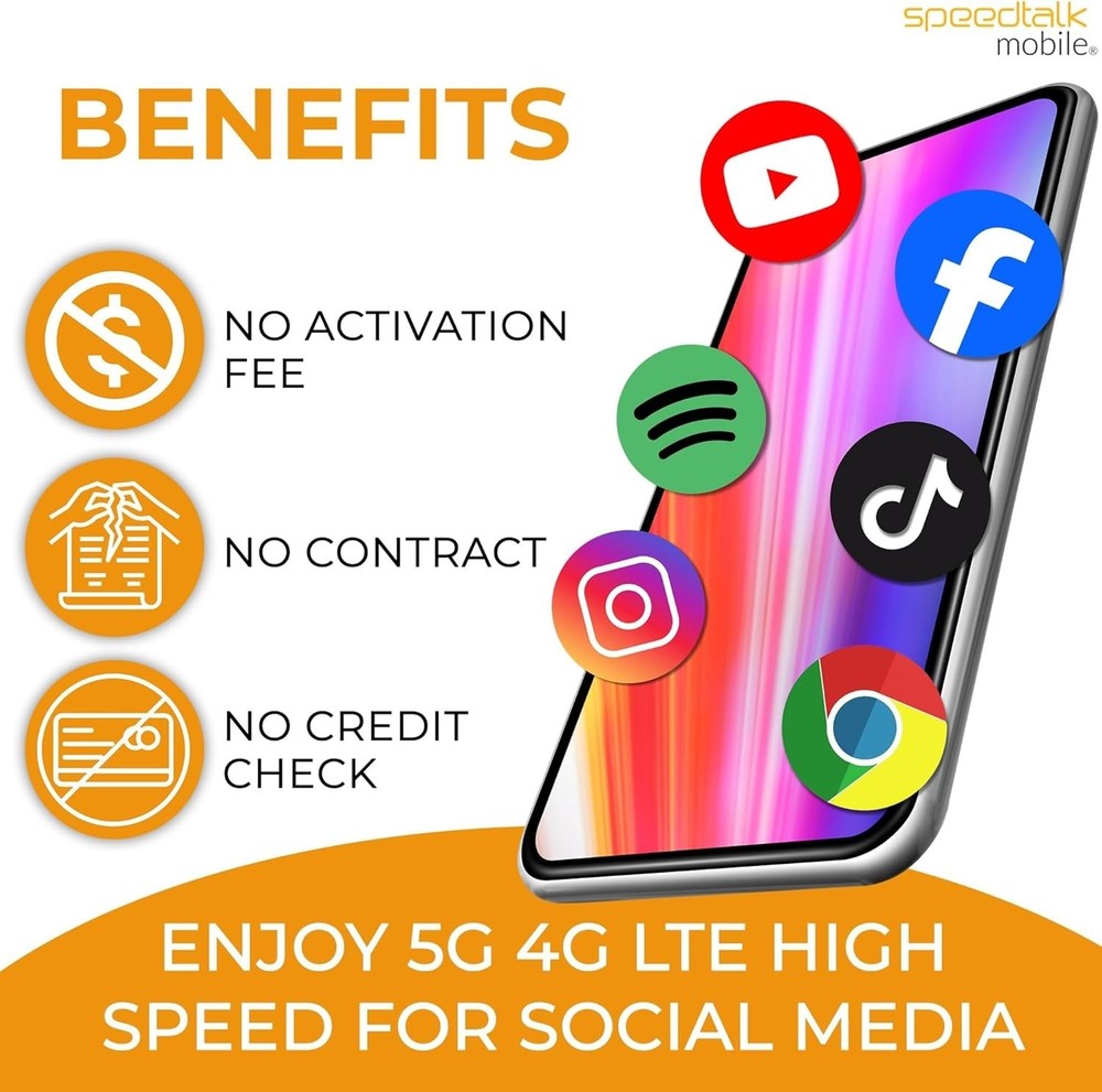 Speedtalk Mobile 5G SIM Card Kit - Affordable, Easy Activation & Coverage