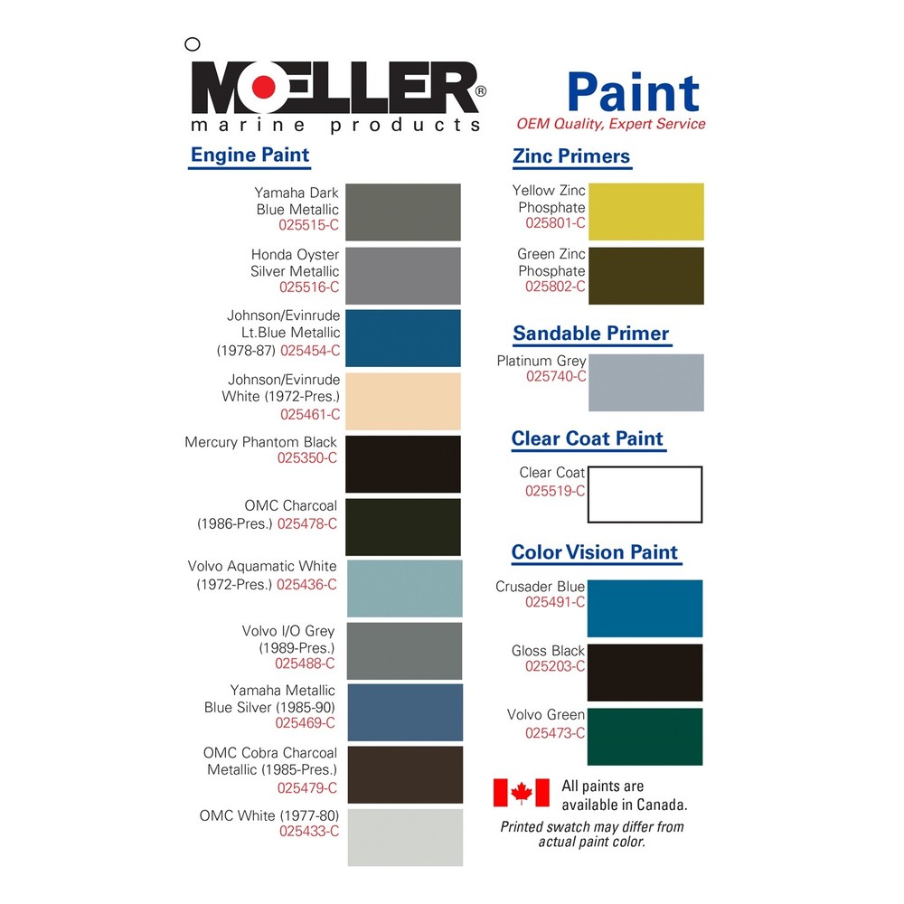 Moeller Clear Coat Lacquer