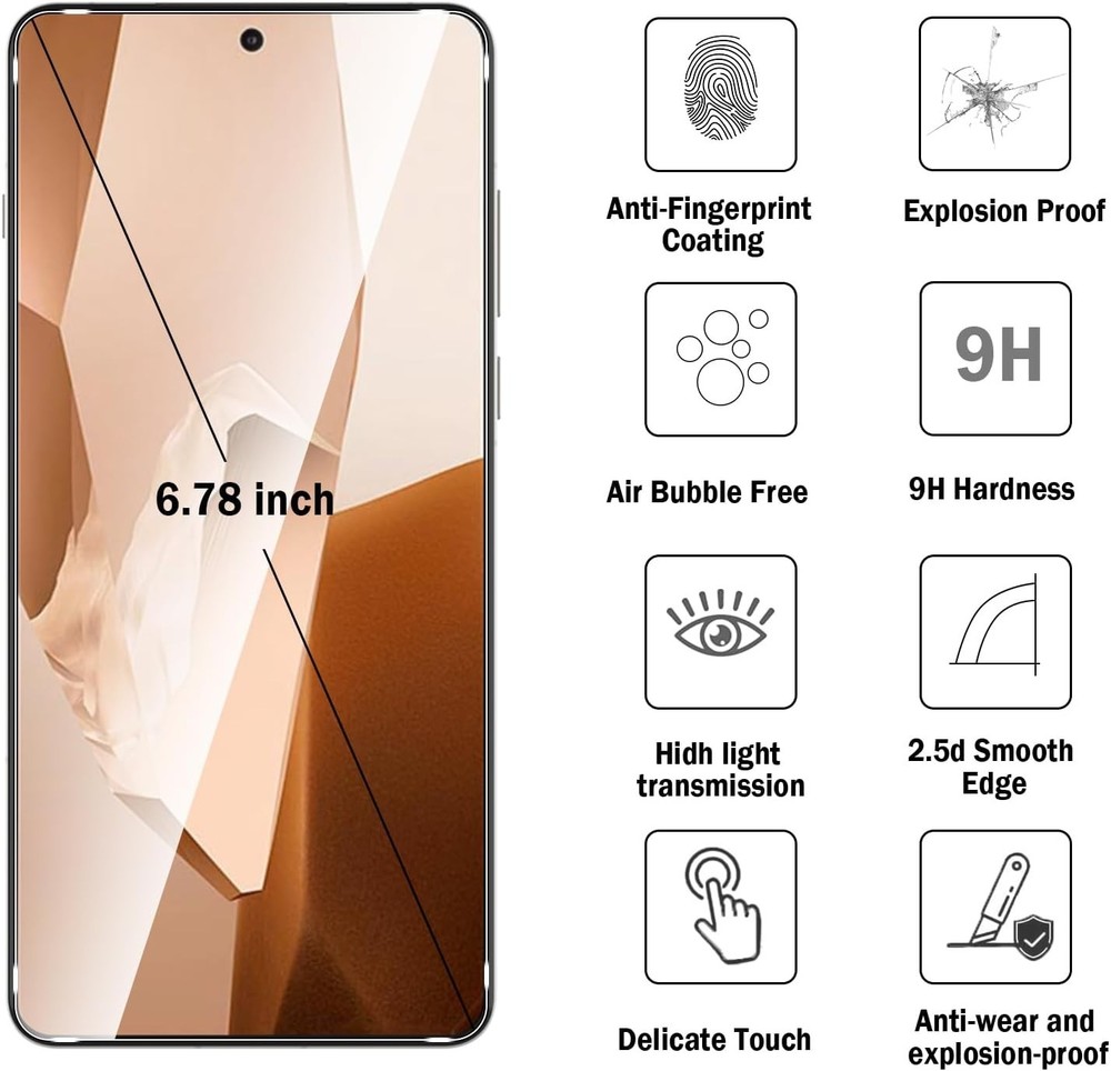 2+2 Pack for OnePlus 13R Screen Protector with Camera Lens