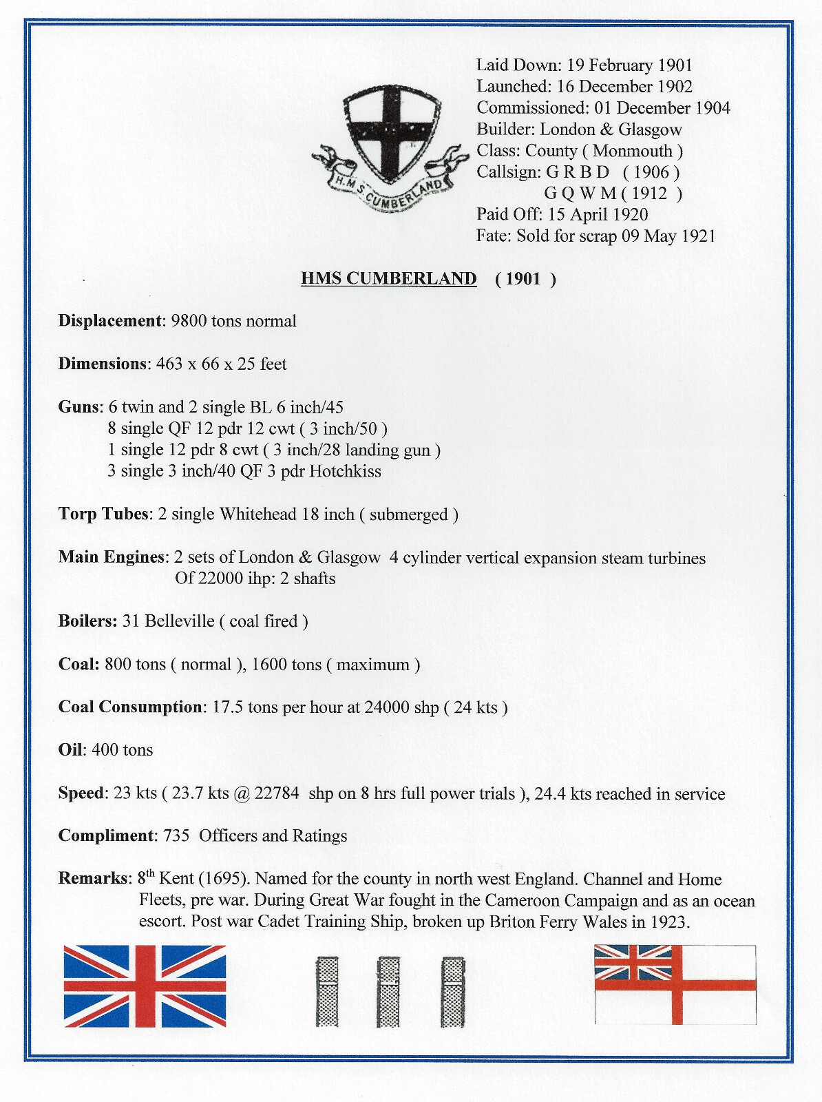 ROYAL NAVY CRUISER HMS CUMBERLAND 1902 WITH STATS AND HISTORY SHEET