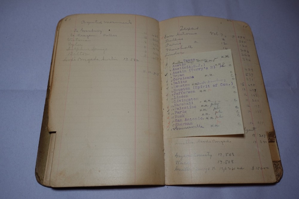 Civil War Antique Handwritten Notes Information Unique Historical Notebook