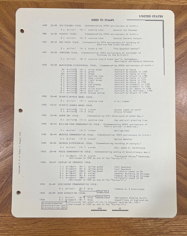 VINTAGE SARGENT LOOSE LEAF STAMP ALBUM PAGES #102 US COMMEMORATIVES, 1928-34