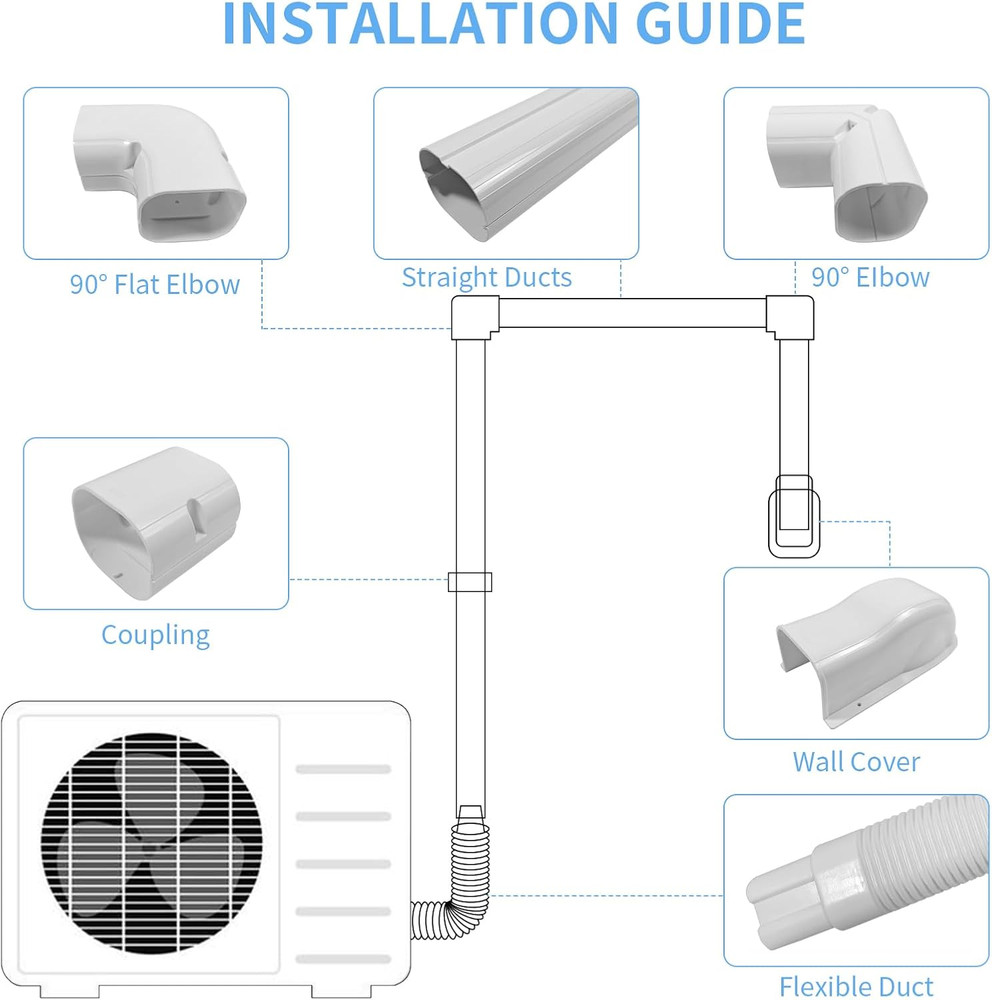 Mini Split Wall Mounting Bracket Kit,Universal Air Conditioner Heat Pump System