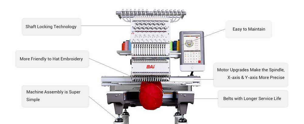 BAI THE MIRROR Commercial Embroidery Machine 15 Needle Computerized Clothes Hat.