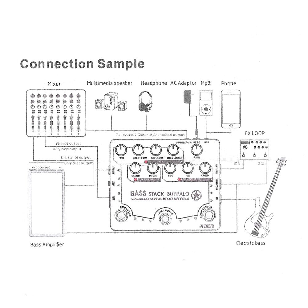 Effects Bass STACK BUFFALO Speaker Simulator With OVERDRIVE EQUALIZER COMPRESSOR