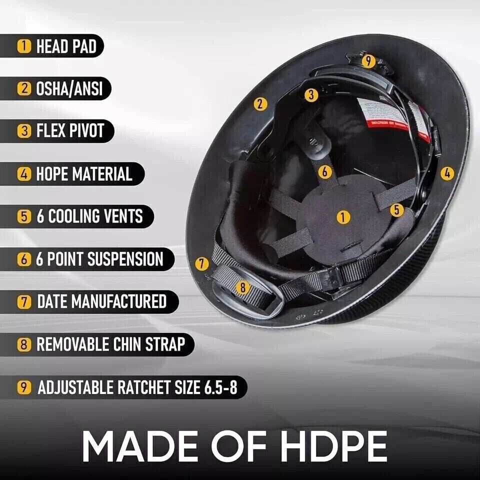 6 Points White Full Brim Hard Hat with with Fas-trac Suspension