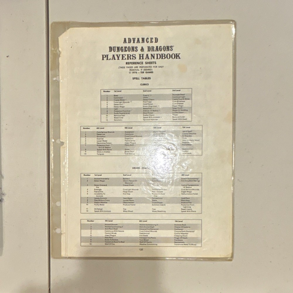 TSR Advanced Dungeons & Dragons Players Handbook 1978 - Reference Sheets removed