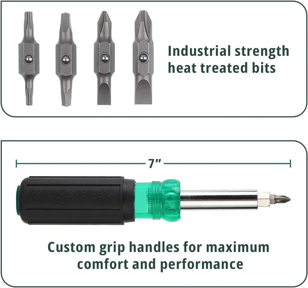 11 in 1 Multi Bit Screwdriver Nut Driver Multitool