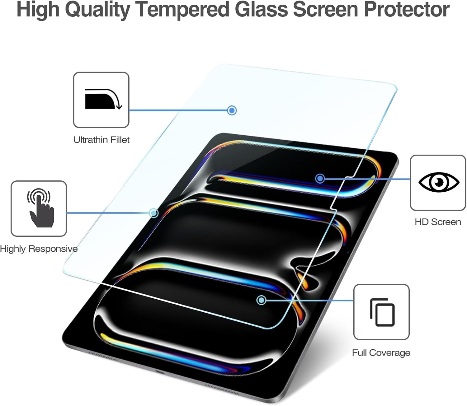 (2 PCS) Screen Protector for iPad Pro 13-Inch M5 M4 (2025) Tempered Glass Saver
