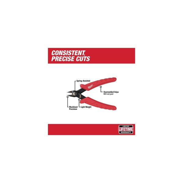 Milwaukee Tool 48-22-6105 Mini Flush Cutters