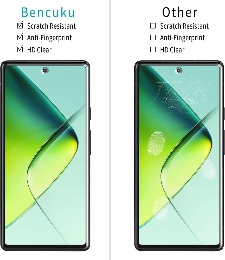 2+2 Pack Screen Protector for Google Pixel 7 with Camera Lens Guards, 9H Tempere