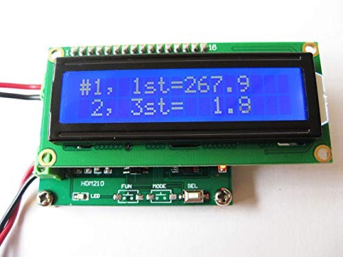 Taidacent 1pcs Harmonic Distortion Meter ac Power Frequency Spectrum...