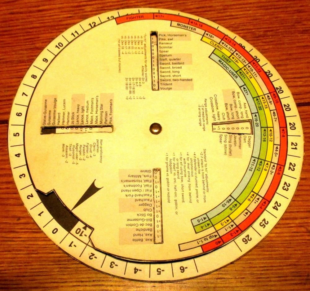 1983 Advanced Dungeons & Dragons Combat Results Turntable 7 3/4" Diameter