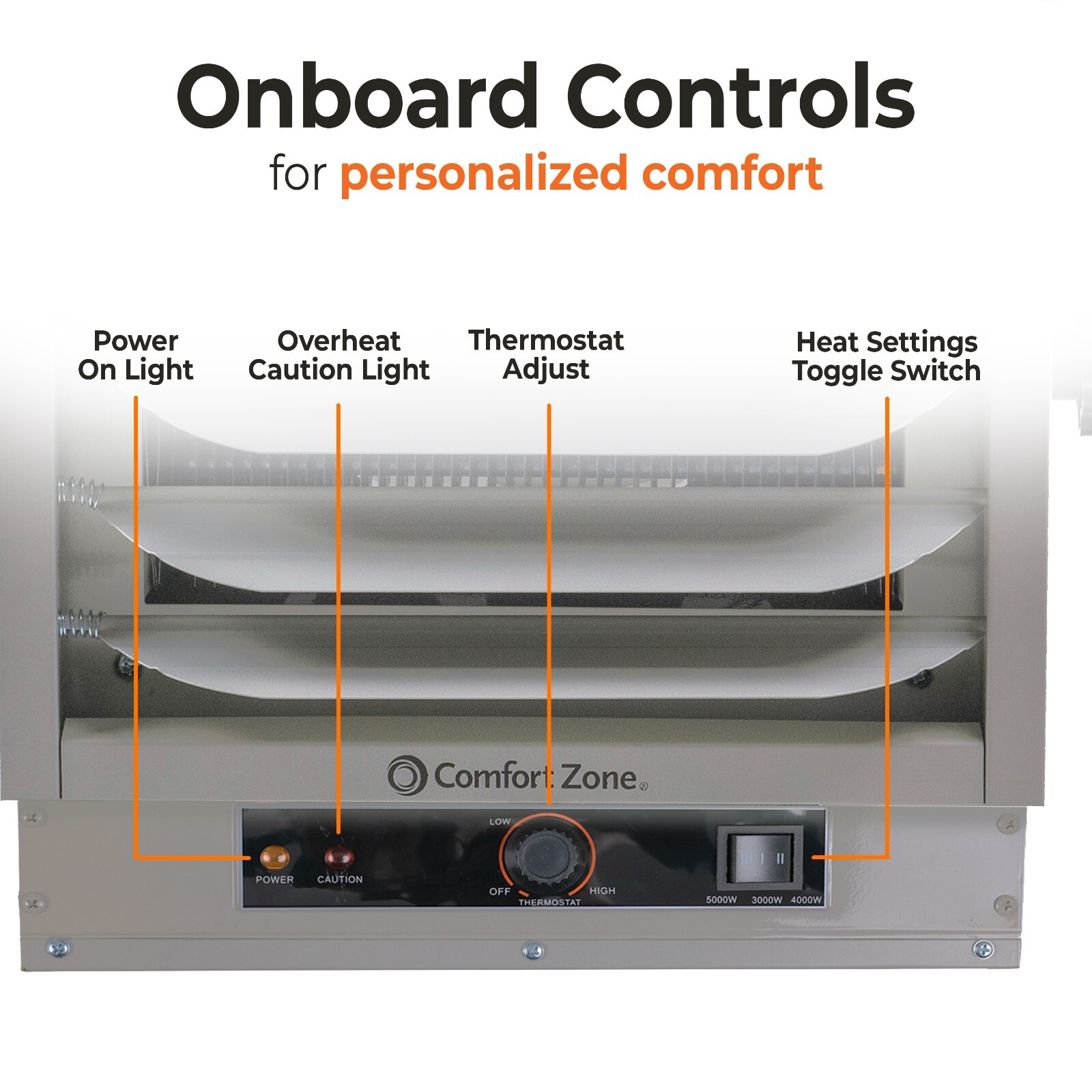 Comfort Zone 5,000 Watt, 240-Volt Industrial Ceiling Mounted Heater, Grey