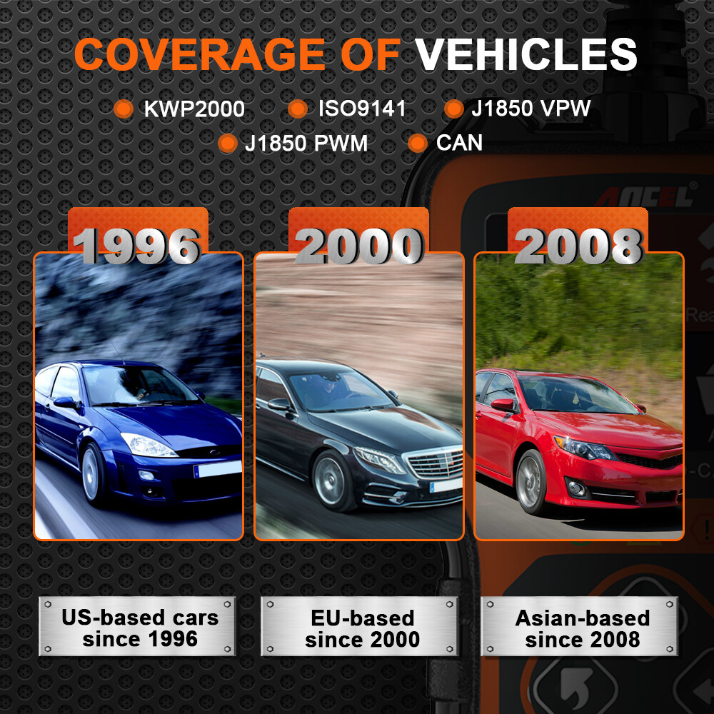 ANCEL AS200 Universal OBD2 Car Engine Fault Code Reader Diagnostic Scanner Tool