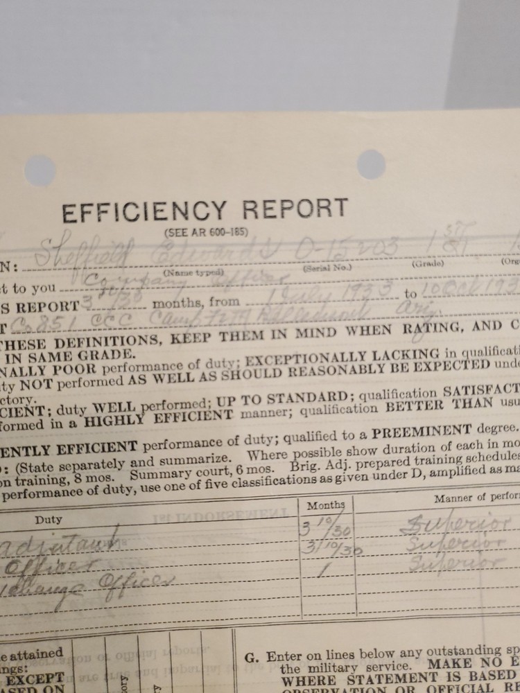 1933 Sheffield Edwards CCC Archive: Signed Docs, Reports & Discharges - CIA Dir