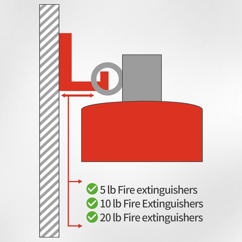 4 PCS Universal Fire Extinguisher Mount Wall Bracket, Fire Extinguisher Mounting