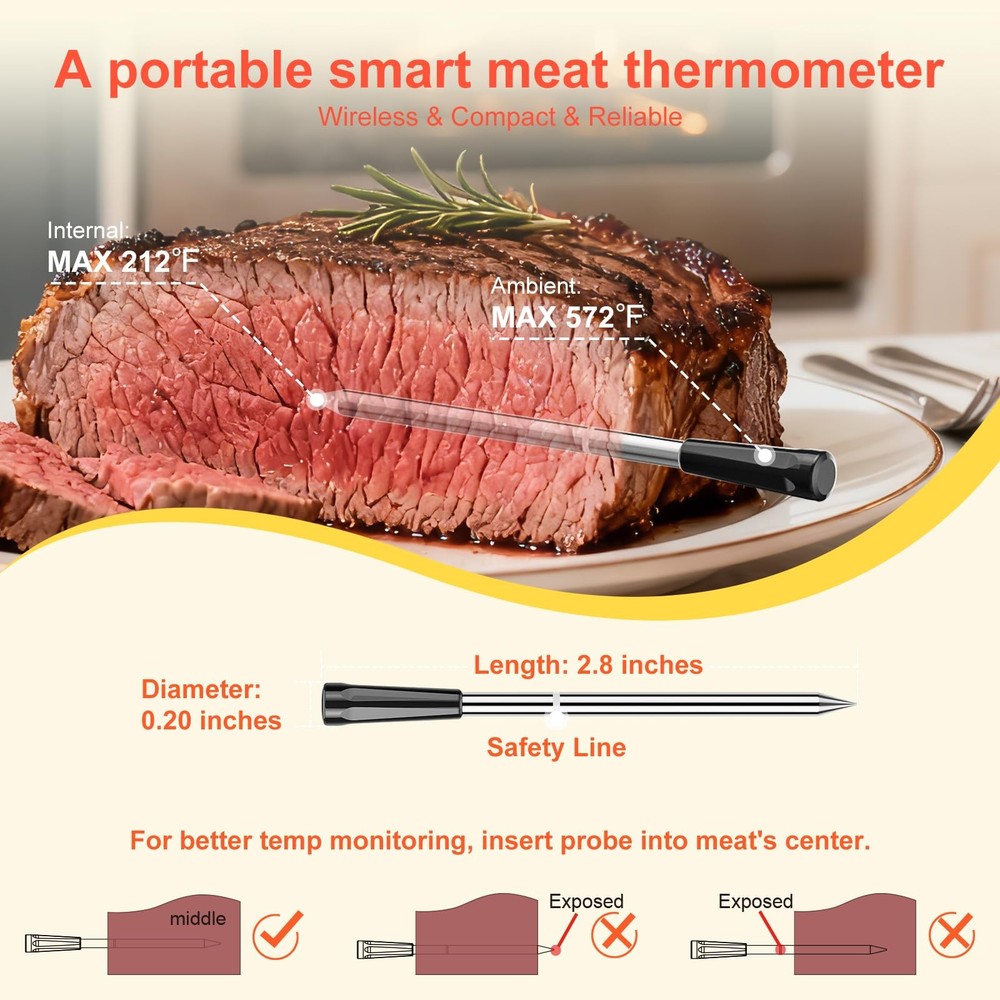Smart Wireless Digital Meat Thermometer with Ceramic Probe, Food Thermometer ...