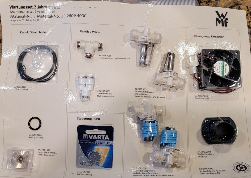 33.2809.4000 Maintenance set 2 yr kit