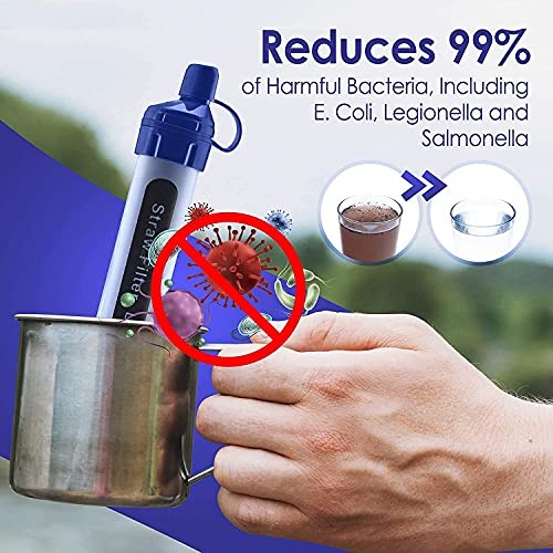 Pack Water Filter Straw - Portable, Compact, Multipurpose Water Purification 4